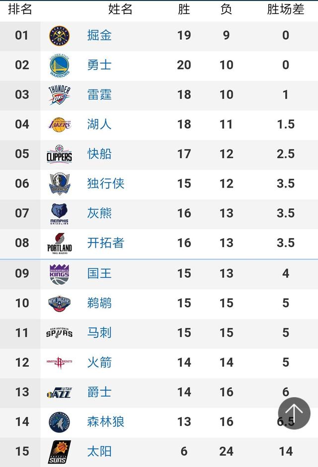 世界杯最新形势：8强确定4席，英法PK决赛级别，日本韩国能进1队